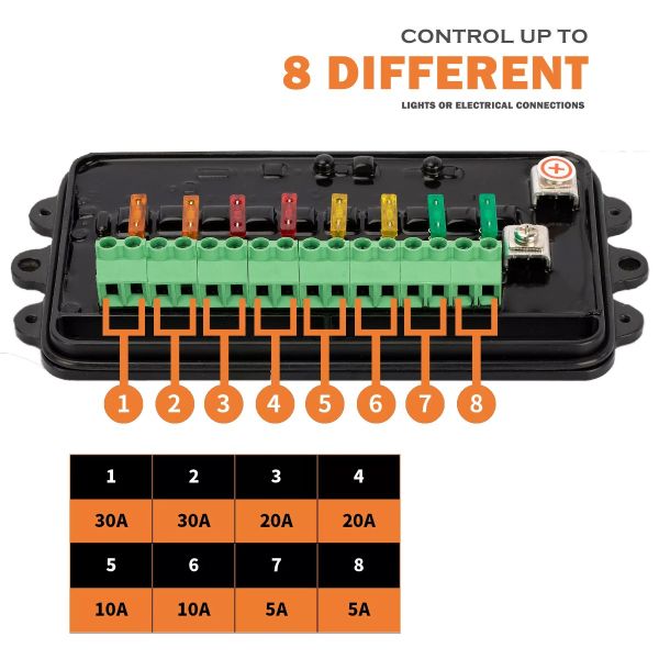 https://www.flashtechlighting.com/media/catalog/product/cache/34e6ce0168b8d4baf8f4f69af635cdfa/w/i/wireless-control-relay2.jpeg